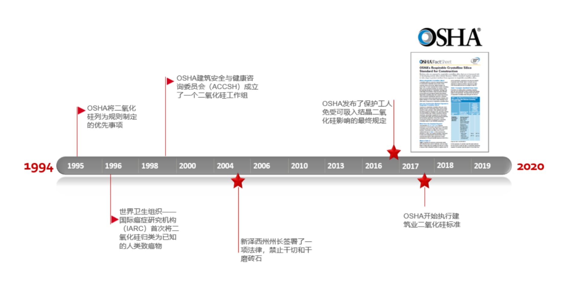 Please enter alternative text here (optional)